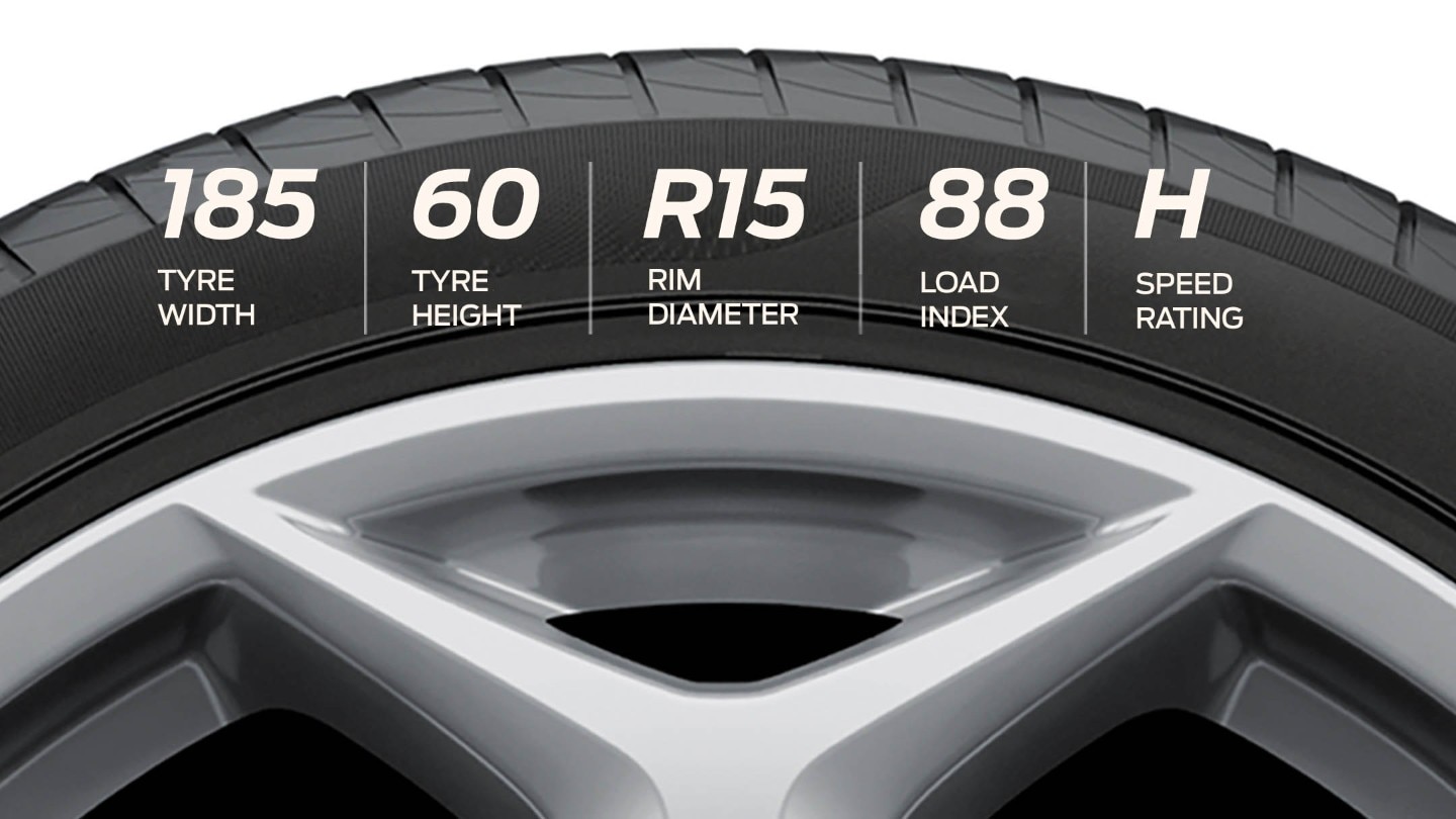 Tourneo connect labeled wheel