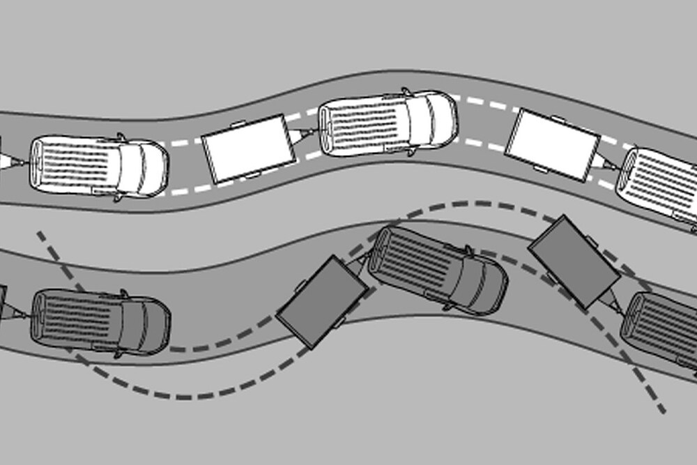 Diagrama que ilustra o sistema de Controlo de Oscilação do Reboque da Ford.