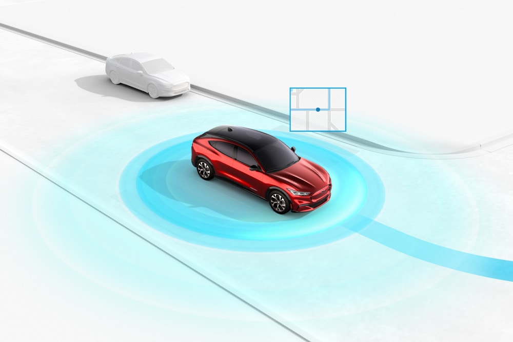 Ford Parking assist explicação esquemática