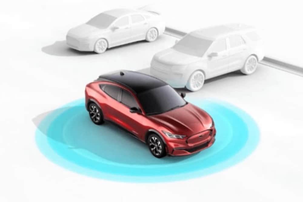 Ford Co-pilot 360 assistência explicação esquemática